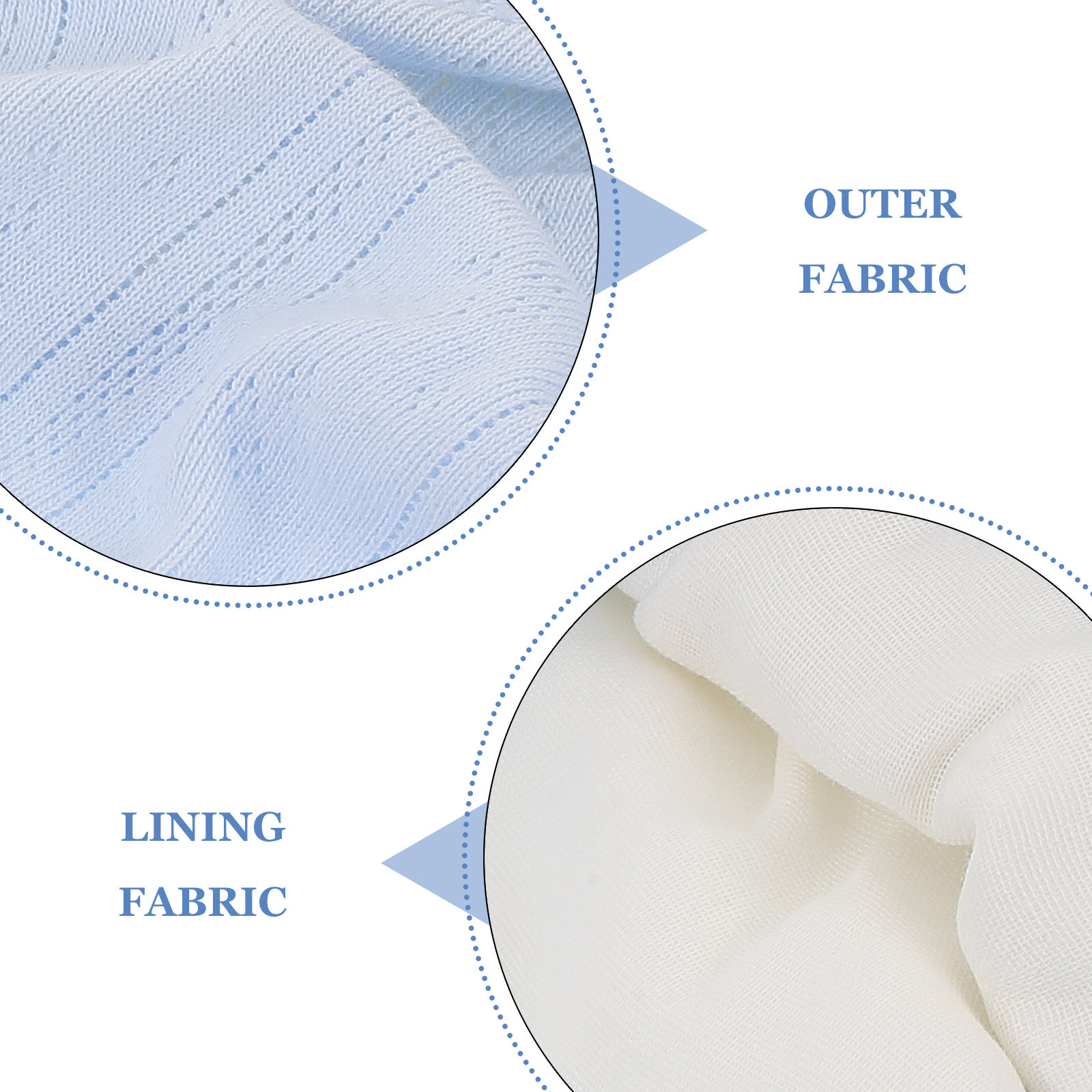 3pcs Baby Potty Training Under - Toddler Training Pants Leak Proof review and price
